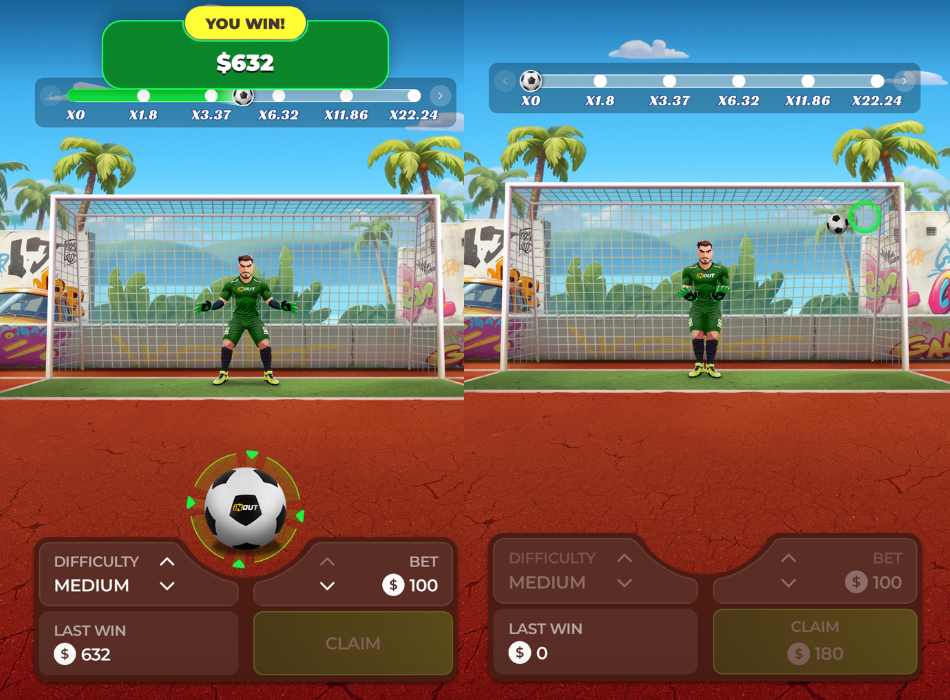 Penalty Unlimited telefono